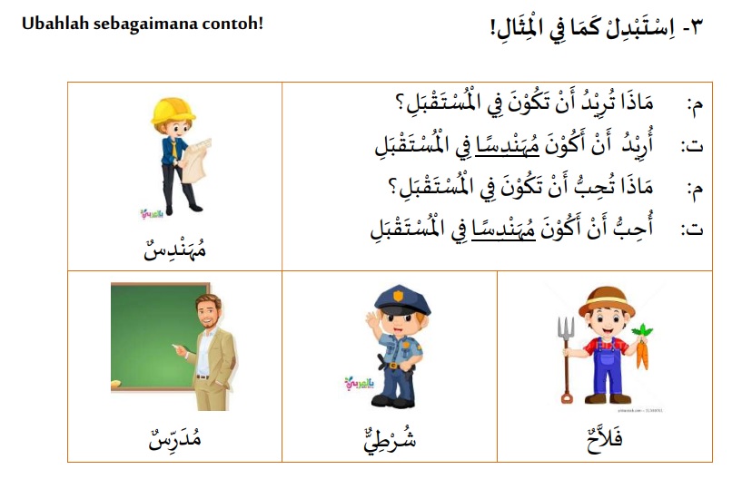 Soal Bahasa Arab Kelas 5 Tentang Profesi Dan Kunci Jawaban